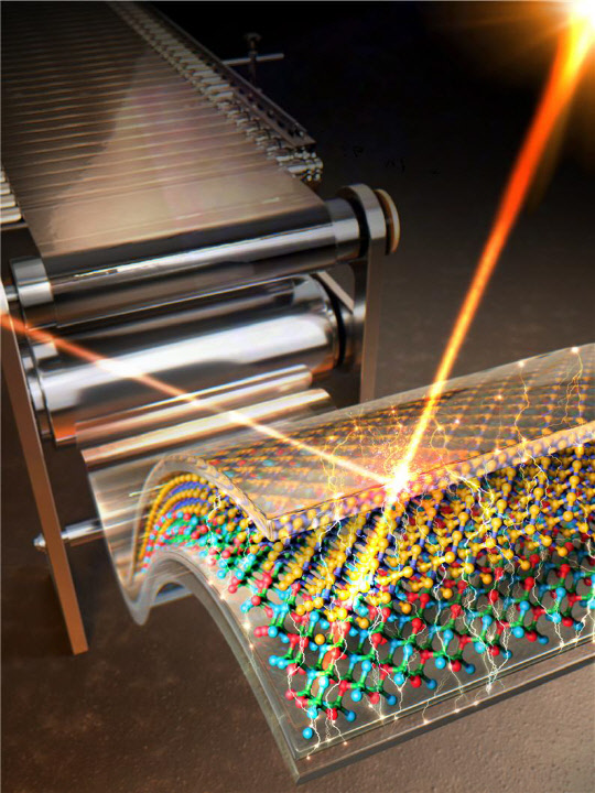 에너지기술연 연구팀은 두꺼운 유리 기판 기반의 투광형 태양전지와 비교해 효율과 성능이 우수한 '양면수광형 CIGS 박막 태양전지'를 개발했다.  에너지기술연 제공